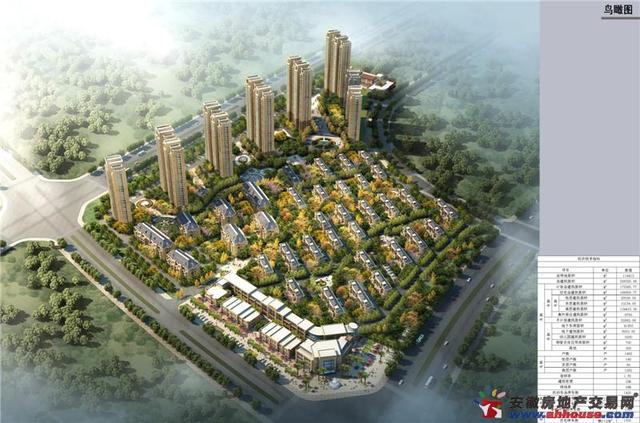 东南鸟瞰图 15/15