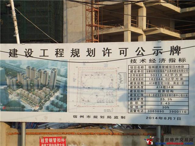 工程实景图 5/13