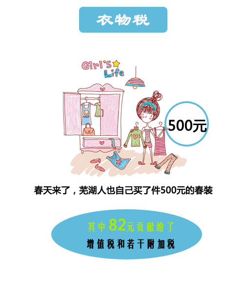 冯提莫收入多少_月收入10000扣多少税