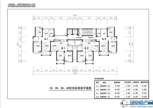 1#、2#、3#、4#楼平面图 18/18
