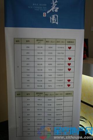 销控图4（4.24） 1/4