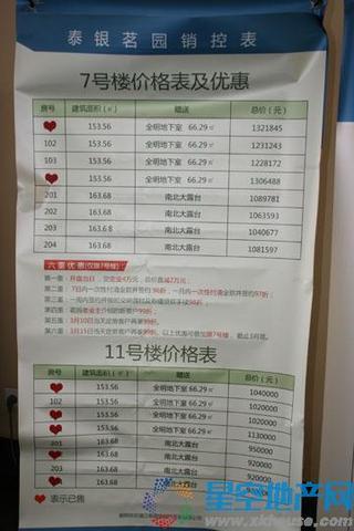 销控图2（4.24） 3/4