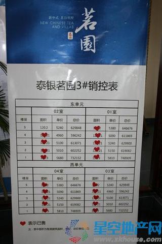 销控图1（4.24） 4/4